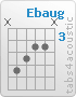 Accord Ebaug (x,6,5,4,4,x)